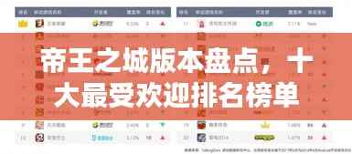 帝王之城版本盘点,十大最受欢迎排名榜单
