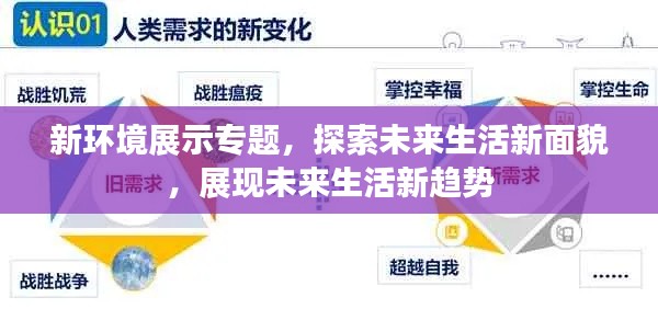 新环境展示专题,探索未来生活新面貌,展现未来生活新趋势