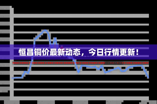 恒昌铜价最新动态,今日行情更新!