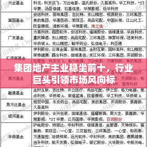 集团地产主业稳坐前十,行业巨头引领市场风向标