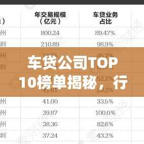 车贷公司TOP10榜单揭秘,行业格局与未来趋势洞察
