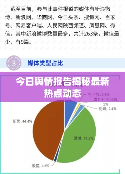 碧瓦飞甍 第2页