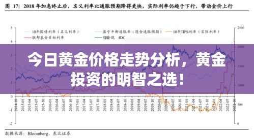 今日黄金价格走势分析,黄金投资的明智之选!