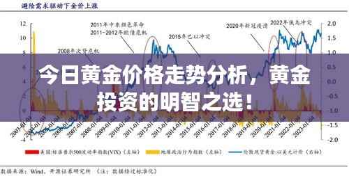 今日黄金价格走势分析,黄金投资的明智之选!