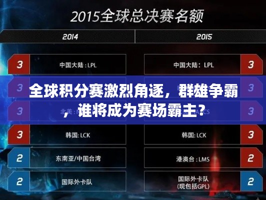 全球积分赛激烈角逐，群雄争霸，谁将成为赛场霸主？