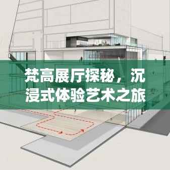 梵高展厅探秘，沉浸式体验艺术之旅