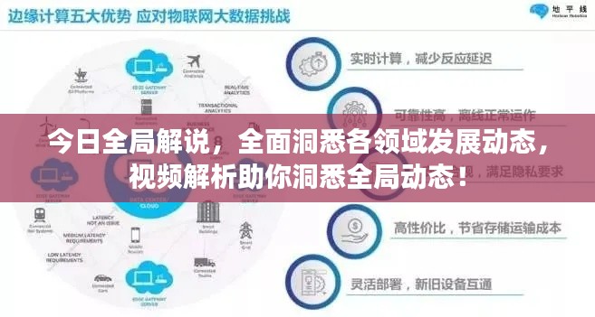 今日全局解说,全面洞悉各领域发展动态,视频解析助你洞悉全局动态!