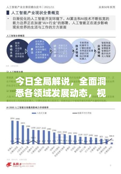 今日全局解说,全面洞悉各领域发展动态,视频解析助你洞悉全局动态!