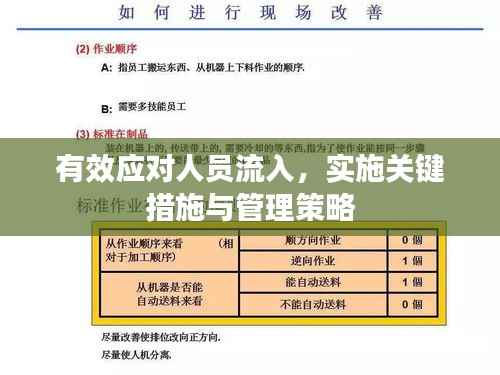 有效应对人员流入,实施关键措施与管理策略
