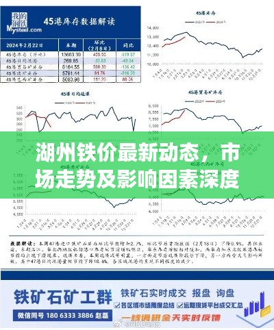 湖州铁价最新动态，市场走势及影响因素深度解析