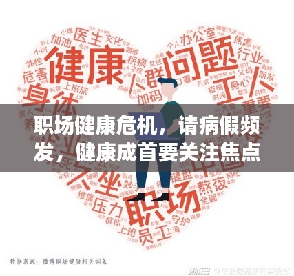 职场健康危机,请病假频发,健康成首要关注焦点