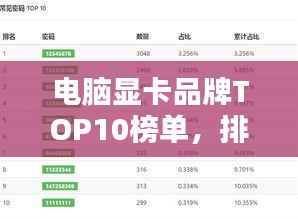 电脑显卡品牌TOP10榜单，排名大揭秘！
