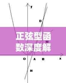 正弦型函数深度解析与应用探索专题