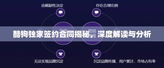 酷狗独家签约合同揭秘,深度解读与分析