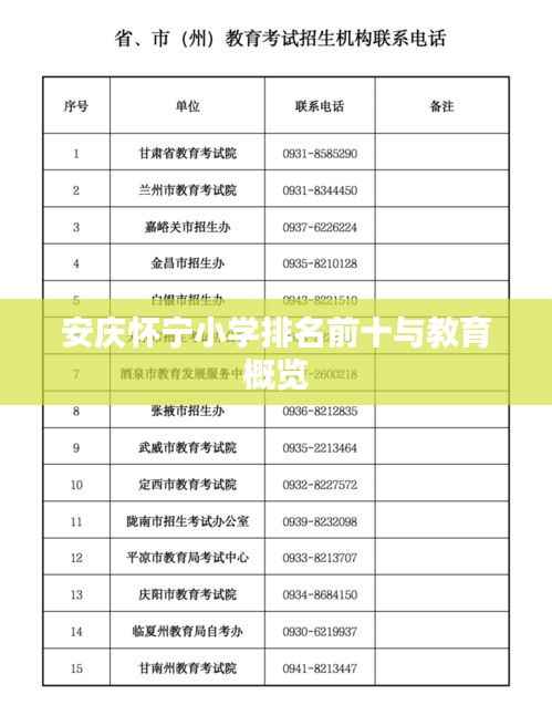 安庆怀宁小学排名前十与教育概览