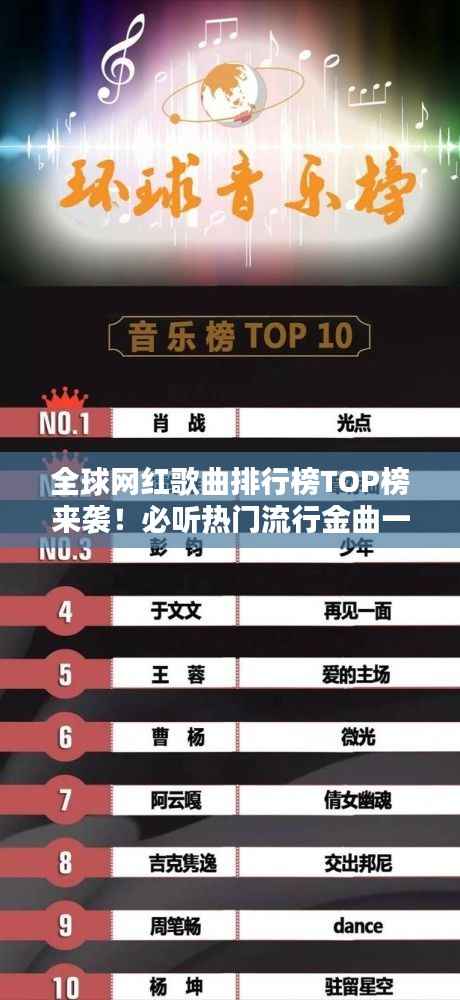 全球网红歌曲排行榜TOP榜来袭!必听热门流行金曲一网打尽!
