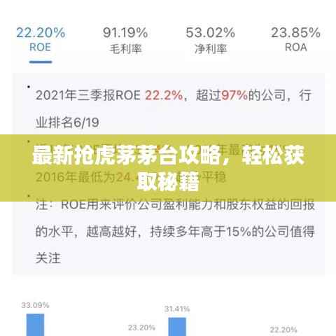 最新抢虎茅茅台攻略,轻松获取秘籍