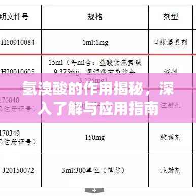 氢溴酸的作用揭秘，深入了解与应用指南