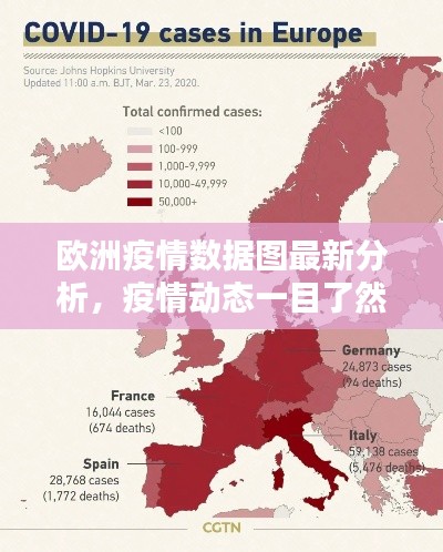 欧洲疫情数据图最新分析,疫情动态一目了然!