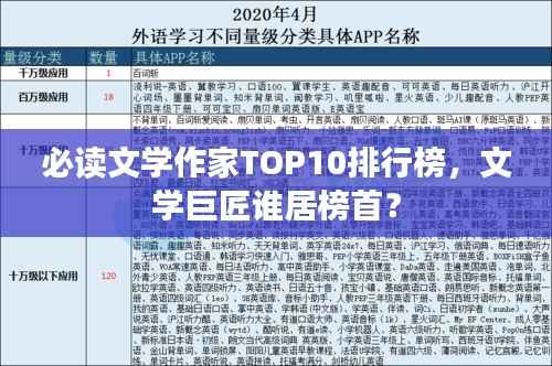 必读文学作家TOP10排行榜，文学巨匠谁居榜首？