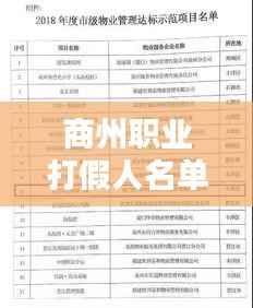 商州职业打假人名单大揭秘,最新更新!