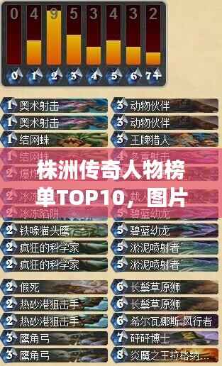 株洲传奇人物榜单TOP10，图片与故事交织的精彩传奇！