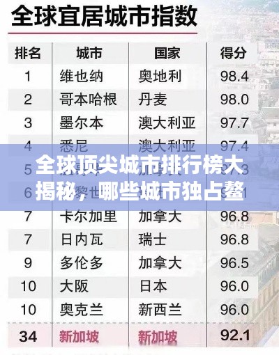 全球顶尖城市排行榜大揭秘,哪些城市独占鳌头?