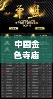 中国金色寺庙排名TOP10榜单揭晓!