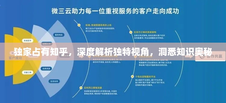 独家占有知乎,深度解析独特视角,洞悉知识奥秘