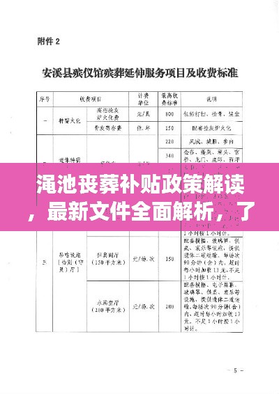 渑池丧葬补贴政策解读,最新文件全面解析,了解权益不容错过