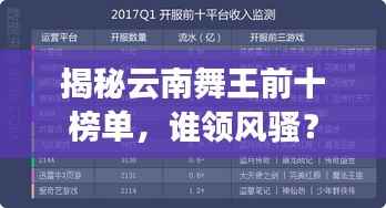 揭秘云南舞王前十榜单,谁领风骚?