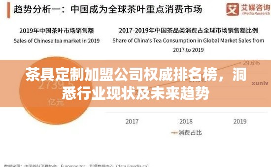 茶具定制加盟公司权威排名榜，洞悉行业现状及未来趋势