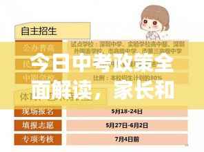 今日中考政策全面解读,家长和学生必看!