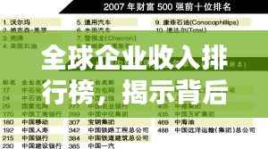 全球企业收入排行榜,揭示背后经济现象的秘密