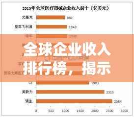 全球企业收入排行榜,揭示背后经济现象的秘密