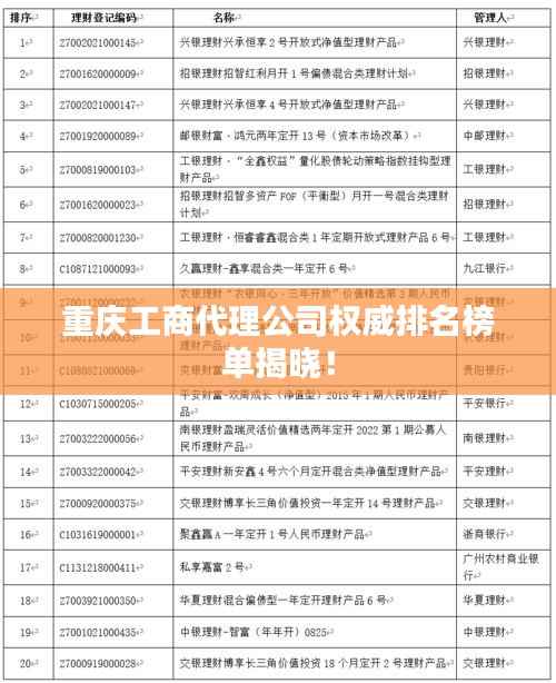 重庆工商代理公司权威排名榜单揭晓!