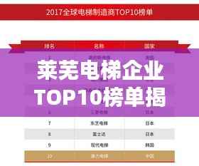 莱芜电梯企业TOP10榜单揭晓,行业领军者引领未来新篇章