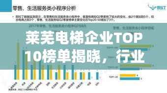 莱芜电梯企业TOP10榜单揭晓,行业领军者引领未来新篇章