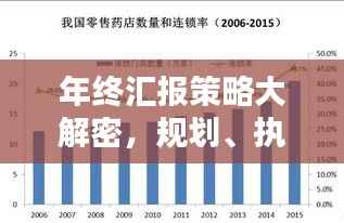 年终汇报策略大解密,规划、执行与反思全攻略!