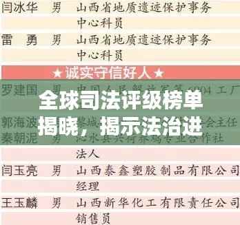 全球司法评级榜单揭晓，揭示法治进步与意义！