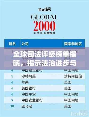全球司法评级榜单揭晓,揭示法治进步与意义!