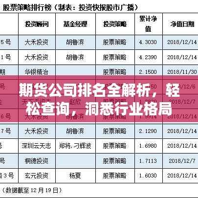 期货公司排名全解析,轻松查询,洞悉行业格局!