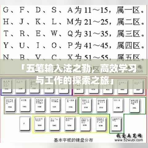 「五笔输入法之勤,高效学习与工作的探索之旅」