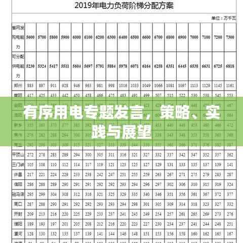 有序用电专题发言,策略、实践与展望