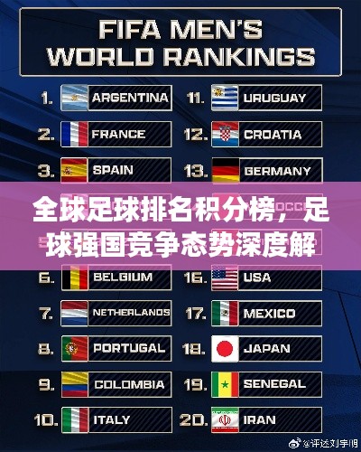 全球足球排名积分榜，足球强国竞争态势深度解析