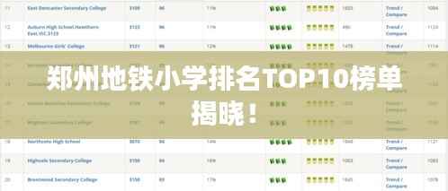 郑州地铁小学排名TOP10榜单揭晓！
