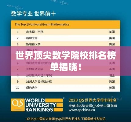 世界顶尖数学院校排名榜单揭晓!