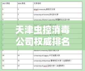 天津虫控消毒公司权威排名榜单揭晓！