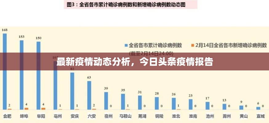 大雪纷飞 第2页