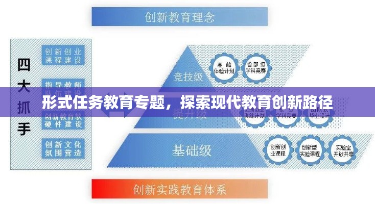 形式任务教育专题,探索现代教育创新路径